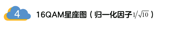 5G调制怎么实现的？原来通信搞到最后，都是数学!