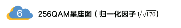 5G调制怎么实现的?原来通信搞到最后,都是数学! 5G调制怎么实现的?原来通信搞到最后,都是数学!