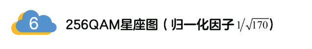 5G调制怎么实现的？原来通信搞到最后，都是数学!