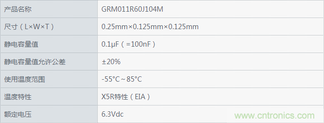 村田开发0201M尺寸的大容量0.1μF多层陶瓷电容器 村田开发0201M尺寸的大容量0.1μF多层陶瓷电容器