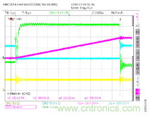 øʽդLT3999 DC/DCת1200 V SiCԴģ飿