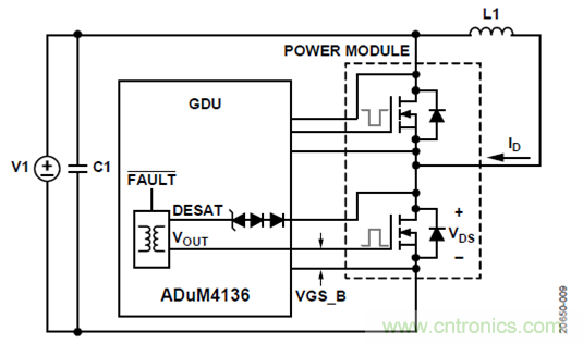 øʽդLT3999 DC/DCת1200 V SiCԴģ飿