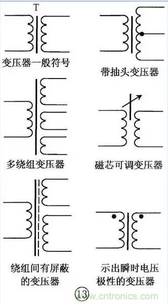 电感器的识别与检测方法