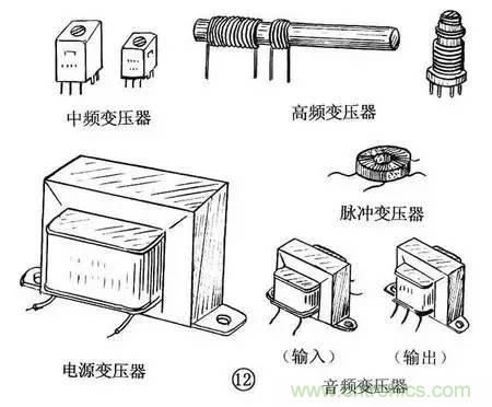 电感器的识别与检测方法