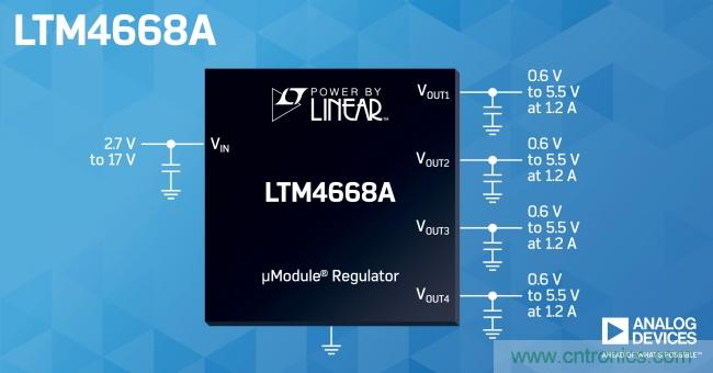 ADI推出四通道输出DC/DC µModule稳压器---LTM4668和LTM4668A