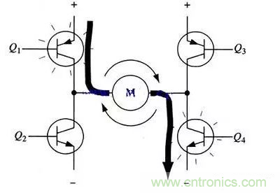 一文读懂 H 桥式驱动电路