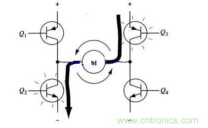 一文读懂 H 桥式驱动电路