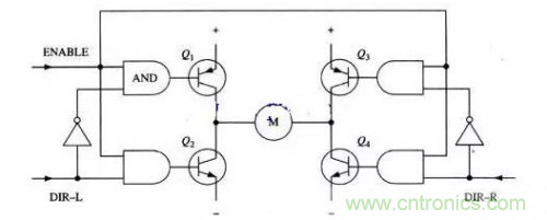 一文读懂 H 桥式驱动电路
