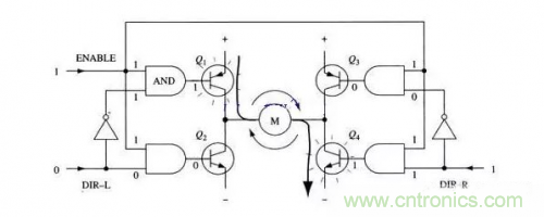 一文读懂 H 桥式驱动电路