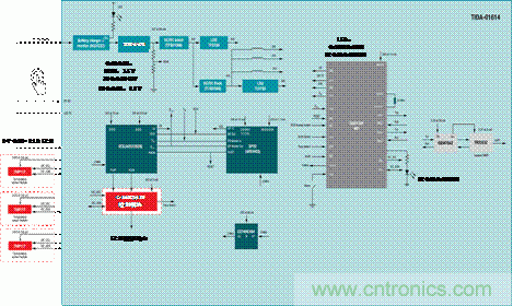 http://www.cntronics.com/art/artinfo/id/80037297