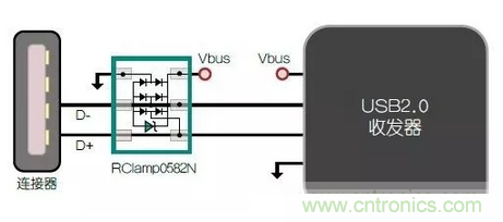 http://www.cntronics.com/art/artinfo/id/80037314