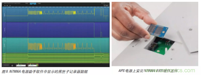 O!M!G !让你尖叫的APS先进电源系统
