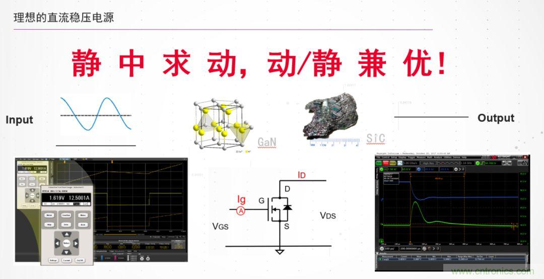 O!M!G !让你尖叫的APS先进电源系统
