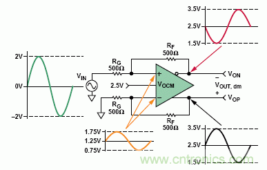 http://www.cntronics.com/art/artinfo/id/80037325