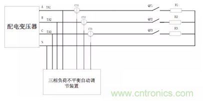 案例分析：如何解决三相负载不平衡？