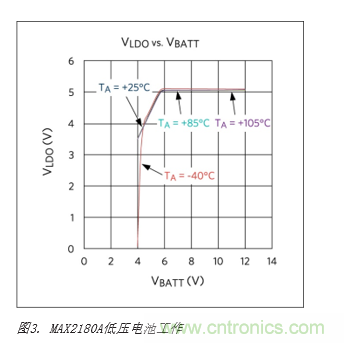 http://www.cntronics.com/art/artinfo/id/80037351