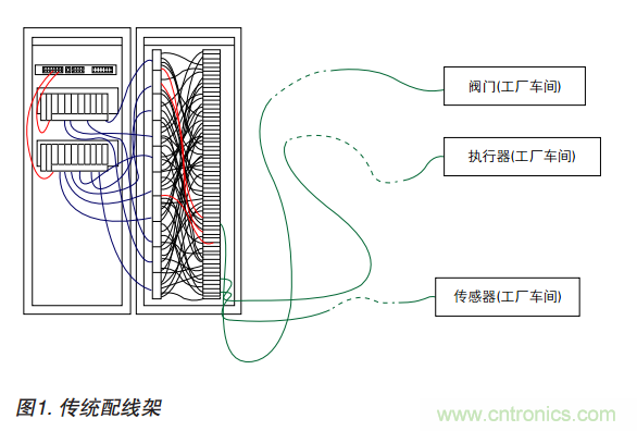 http://www.cntronics.com/art/artinfo/id/80037352