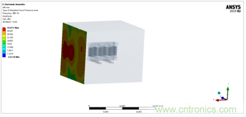 详解变压器振动噪声仿真分析