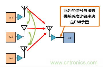 http://www.cntronics.com/art/artinfo/id/80037354