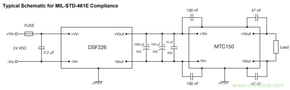 http://ep.cntronics.com/guide/4458/5239