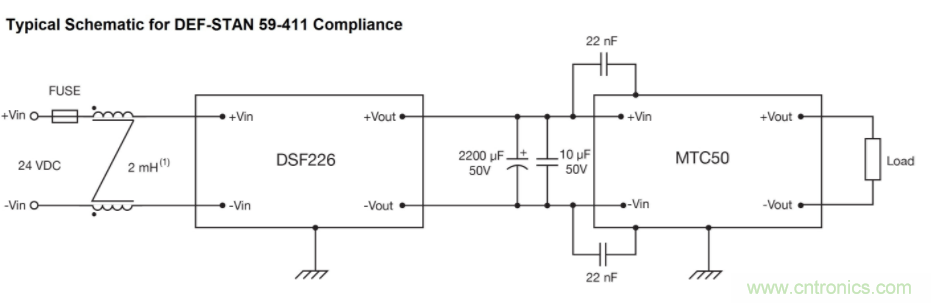 http://ep.cntronics.com/guide/4458/5239