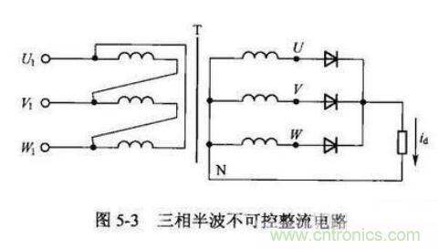 续流二极管在整流电路中的作用