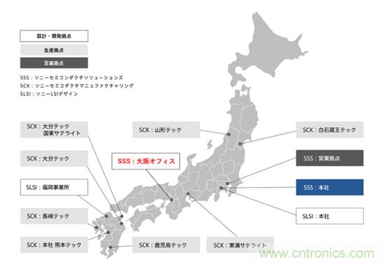 http://ep.cntronics.com/market/5633