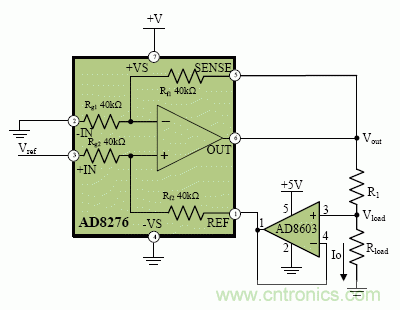 http://www.cntronics.com/art/artinfo/id/80037365