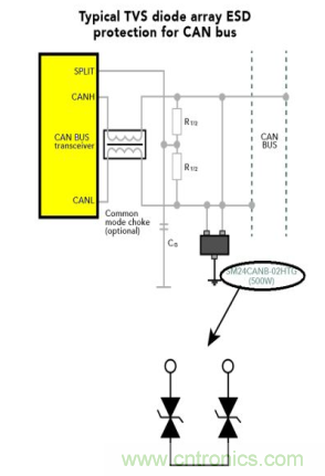 http://www.cntronics.com/art/artinfo/id/80037372