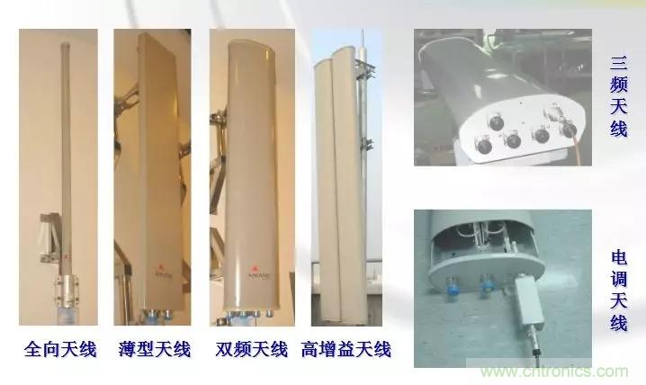 干货收藏!常用天线、无源器件介绍 干货收藏!常用天线、无源器件介绍