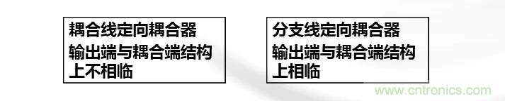 干货收藏！常用天线、无源器件介绍