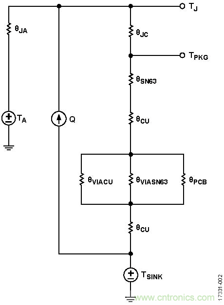 http://www.cntronics.com/art/artinfo/id/80037379