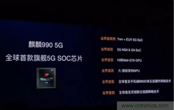 http://ep.cntronics.com/market/5668