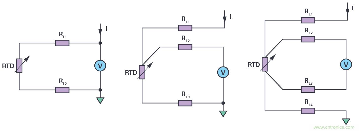 http://www.cntronics.com/art/artinfo/id/80037392