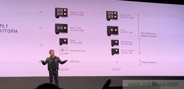 http://ep.cntronics.com/guide/4107/5254