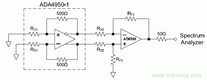 http://www.cntronics.com/art/artinfo/id/80037400