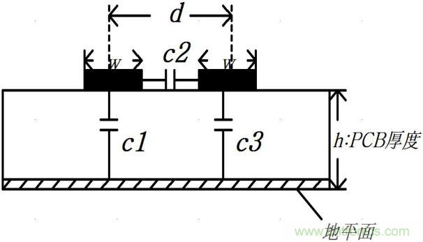 http://www.cntronics.com/art/artinfo/id/80037417