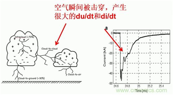 http://www.cntronics.com/art/artinfo/id/80037419