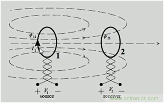 http://www.cntronics.com/art/artinfo/id/80037419