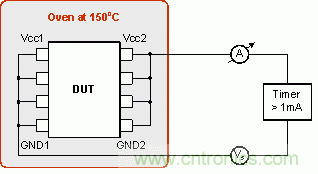 http://www.cntronics.com/art/artinfo/id/80037419