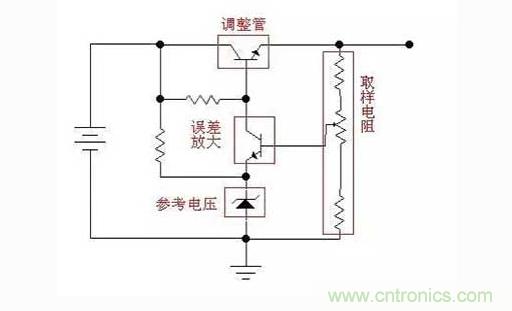 http://www.cntronics.com/art/artinfo/id/80037421