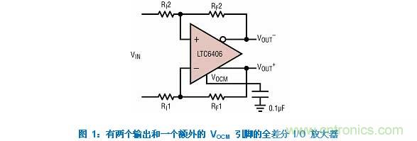 差分 I/O 放大器在一个单端应用中该如何使用？又会发生怎样的效果？