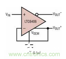 差分 I/O 放大器在一个单端应用中该如何使用？又会发生怎样的效果？