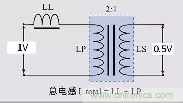 http://www.cntronics.com/art/artinfo/id/80037441