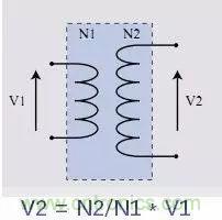 http://www.cntronics.com/art/artinfo/id/80037441