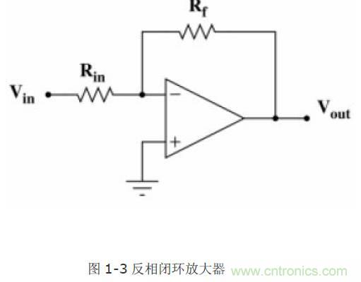 http://www.cntronics.com/art/artinfo/id/80037468