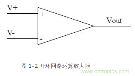 http://www.cntronics.com/art/artinfo/id/80037468