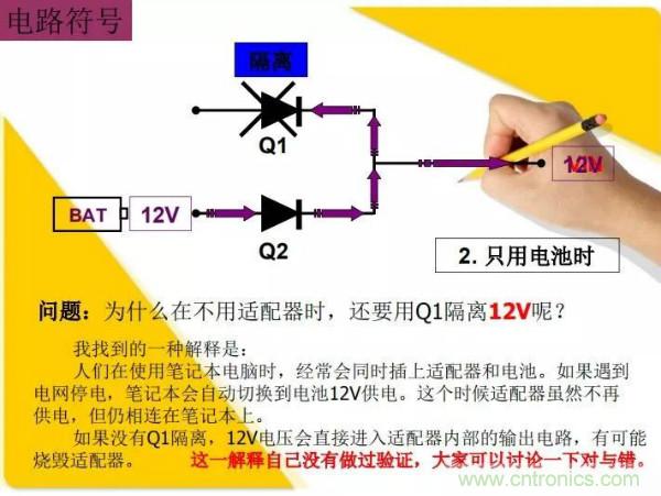 http://www.cntronics.com/art/artinfo/id/80037473