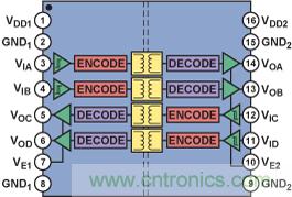 http://www.cntronics.com/art/artinfo/id/80037474