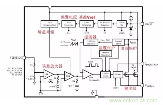 一文了解IC内部结构！（附图剖析开关电源IC）